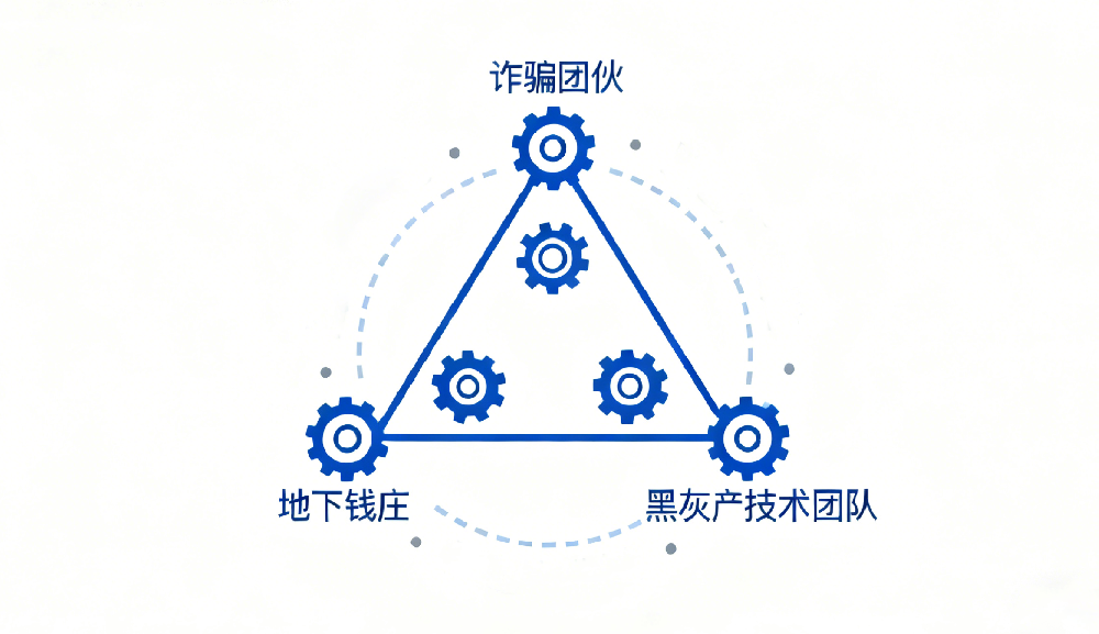 “殺豬盤(pán)”被騙的錢(qián)為什么難以追回？關(guān)鍵就在于神秘的第四方！